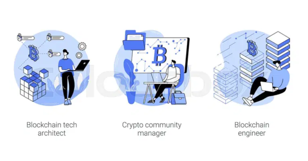 How Blockchain Technology Works